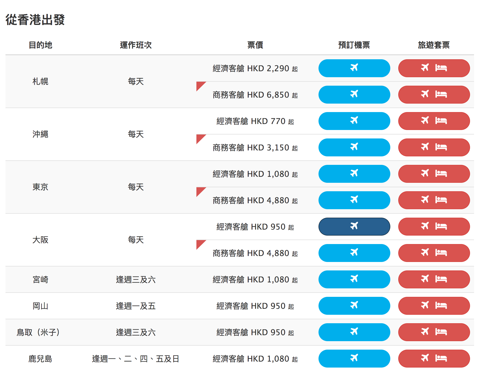 Hong Kong Airlines