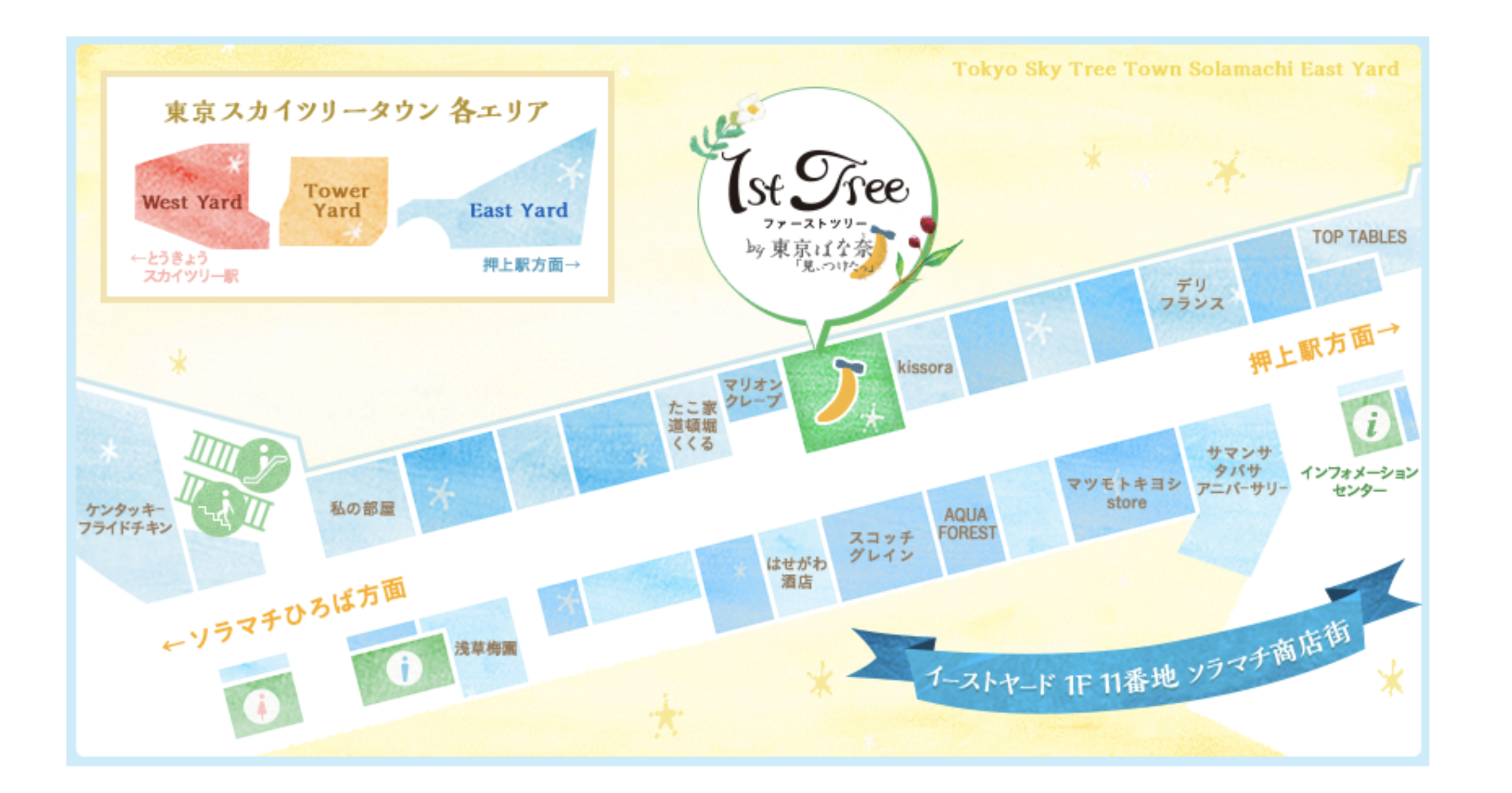 tokyobanana.jp