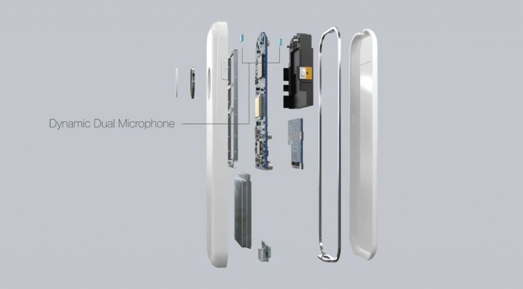 Logbar