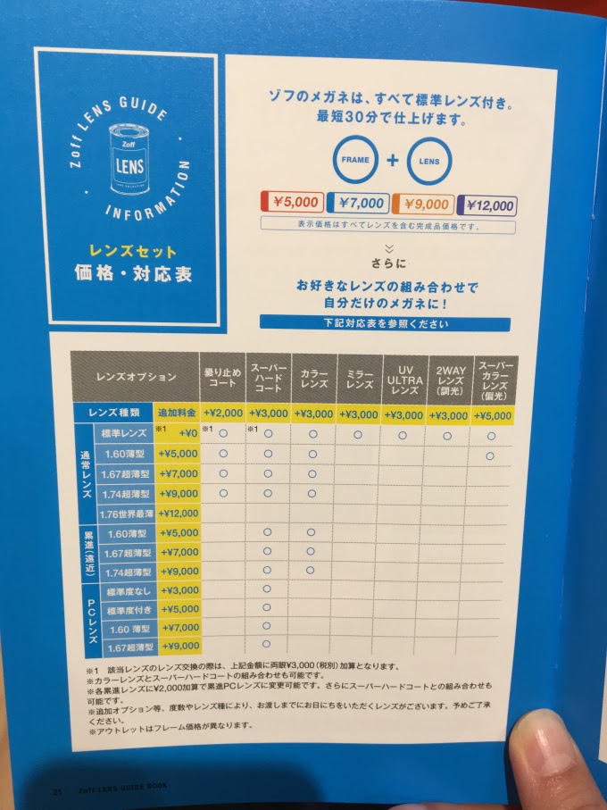 Jessica the Travelholic