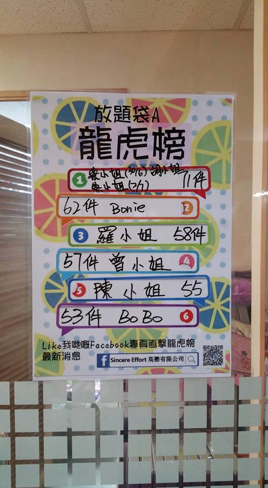 photo by sincere effort