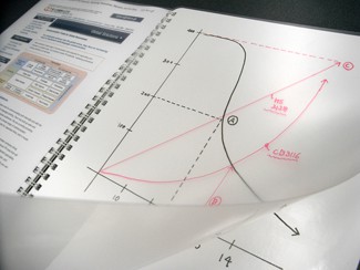 Nu board官方網站