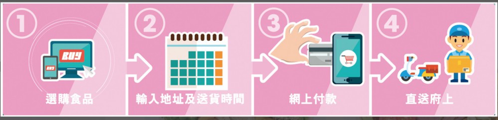 沙律星球官網