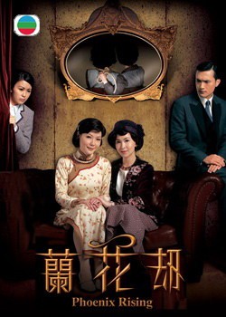 TVB