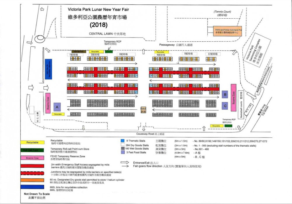 食物環境衞生署