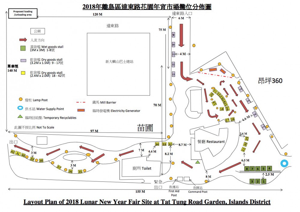 食物環境衞生署
