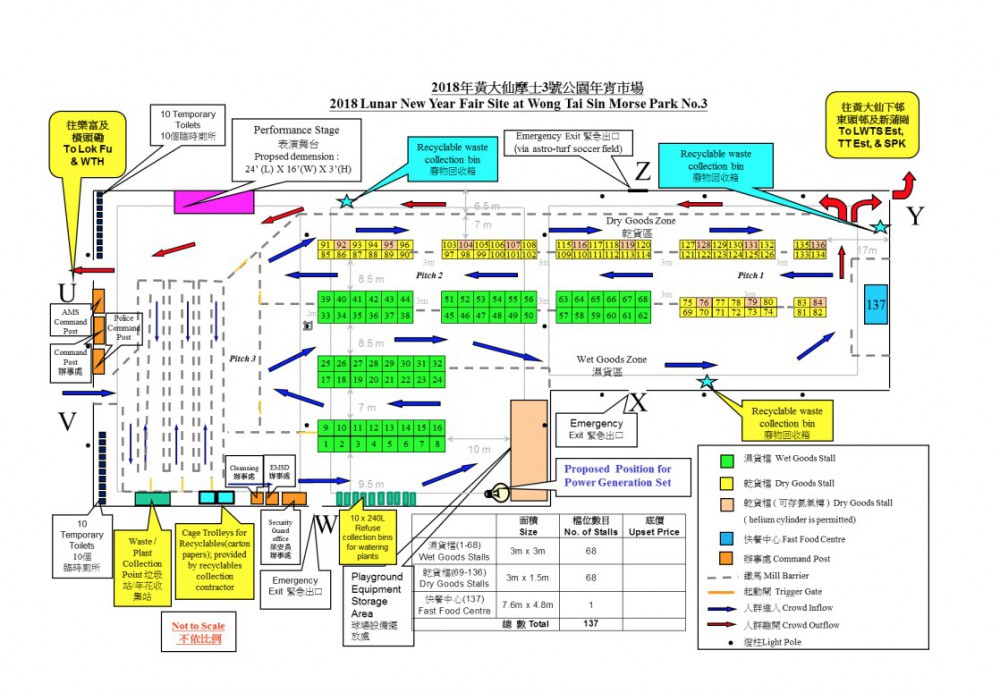 食物環境衞生署