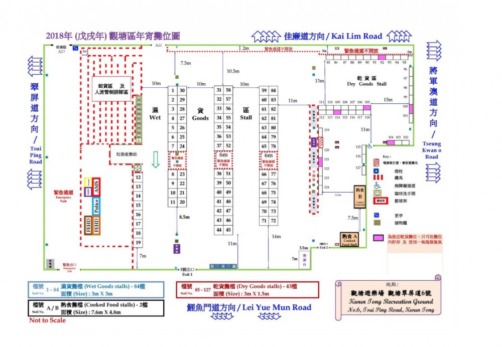 食物環境衞生署