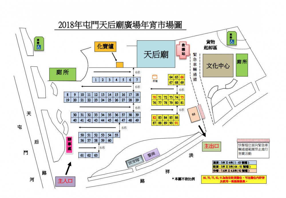 食物環境衞生署