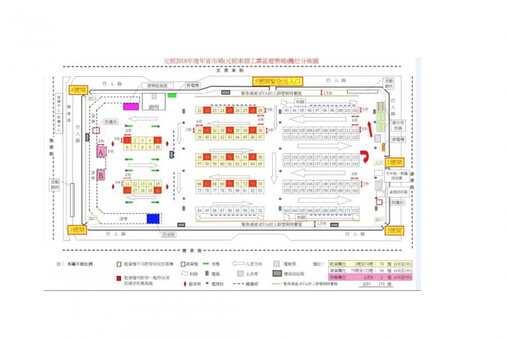食物環境衞生署