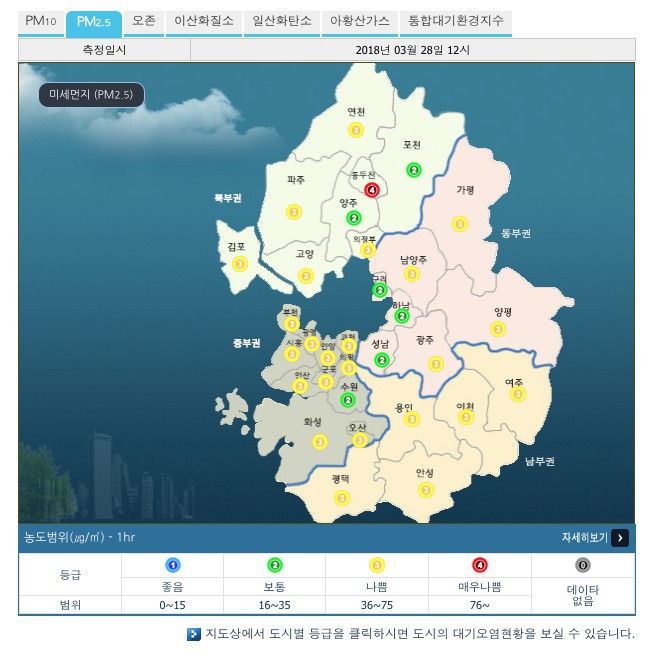 Screen Shot 2018-03-28 at 11.35.27 AM