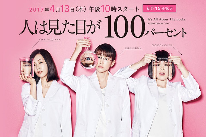 《人100%靠外表》