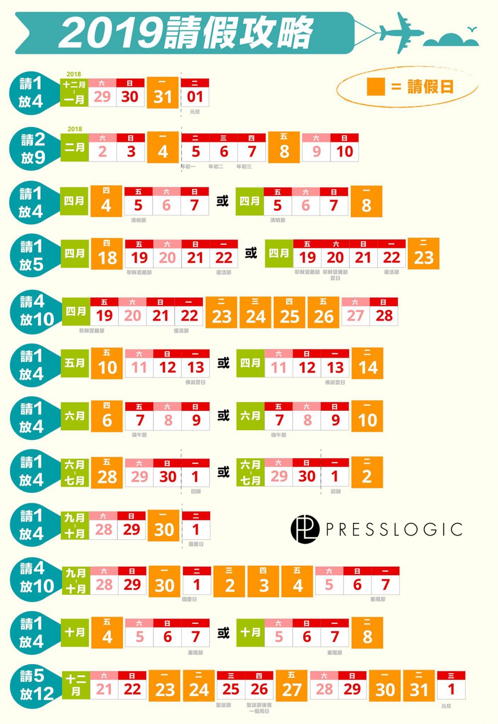 PressLogic