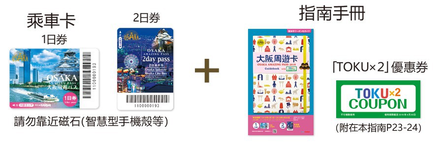 Photo from https://www.osp.osaka-info.jp/cht/