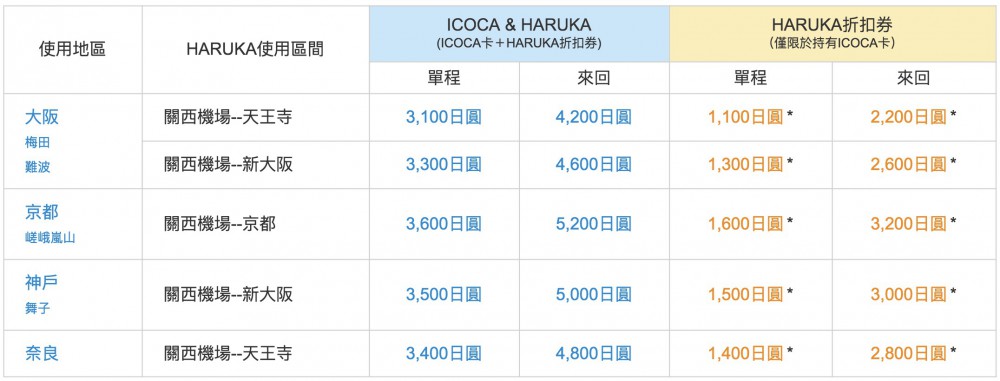 Screen Shot 2018-05-23 at 11.52.30 AM