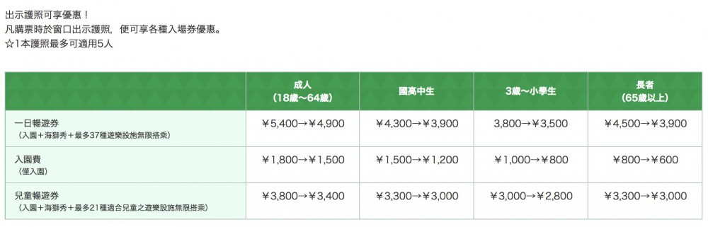 Photo from Yomiuriland