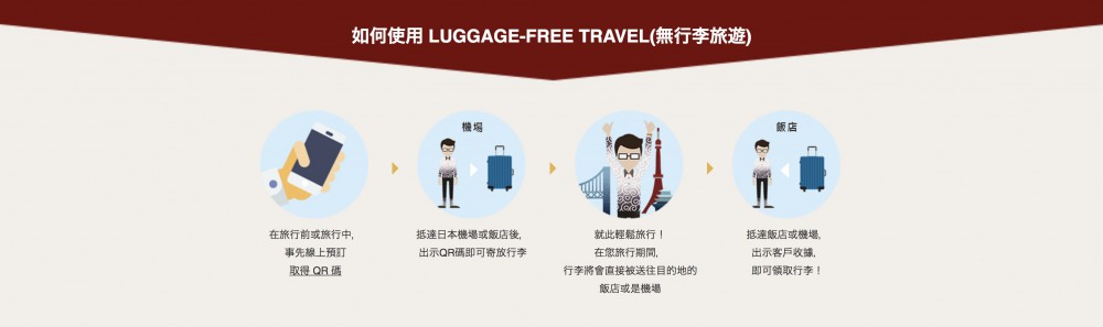 LUGGAGE-FREE TRAVEL