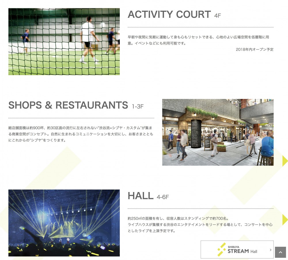 渋谷ストリーム