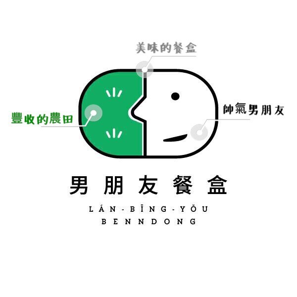 「男朋友·家」