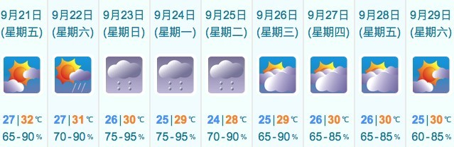 天文台