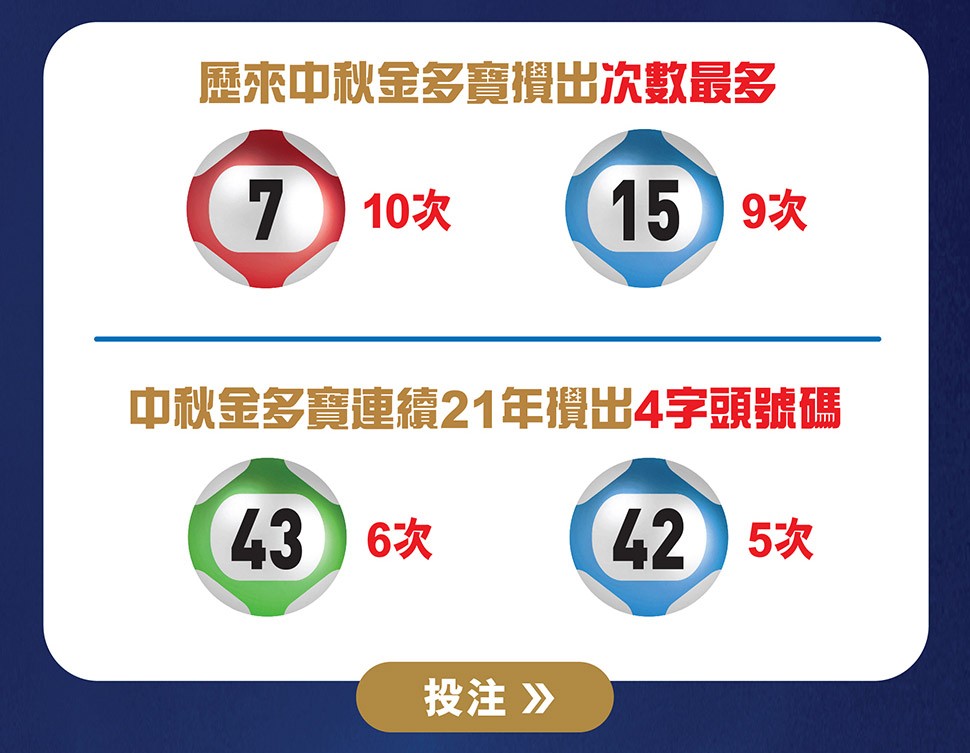 香港賽馬會官網