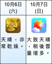 天文台