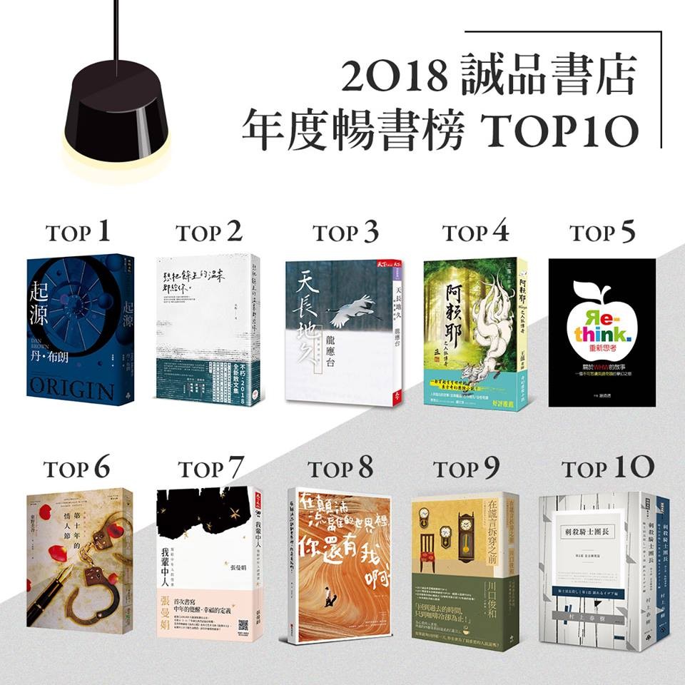 誠品Facebook