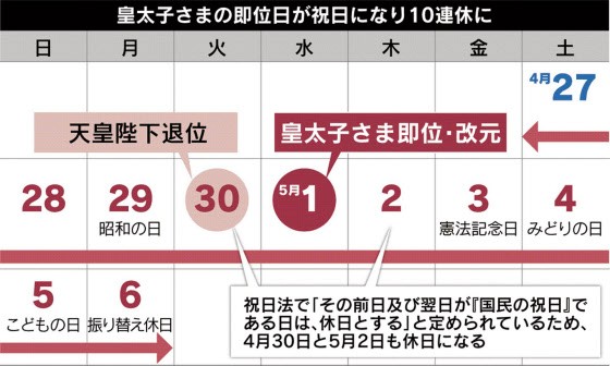 日本經濟新聞