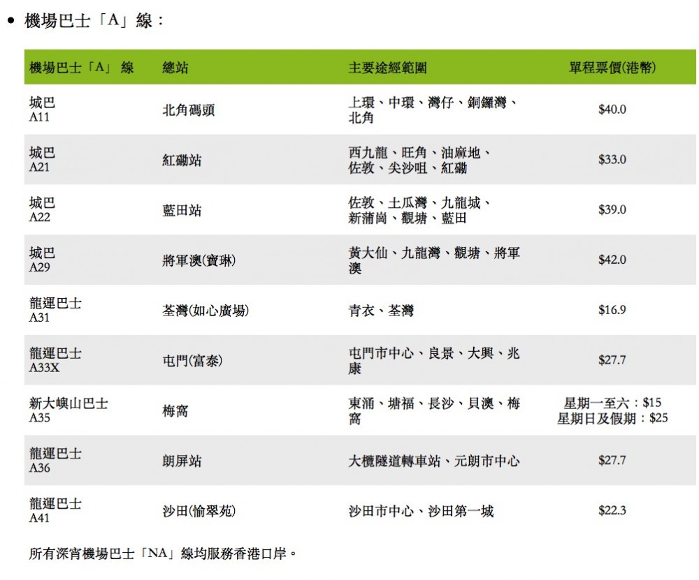 www.hzmb.gov.hk