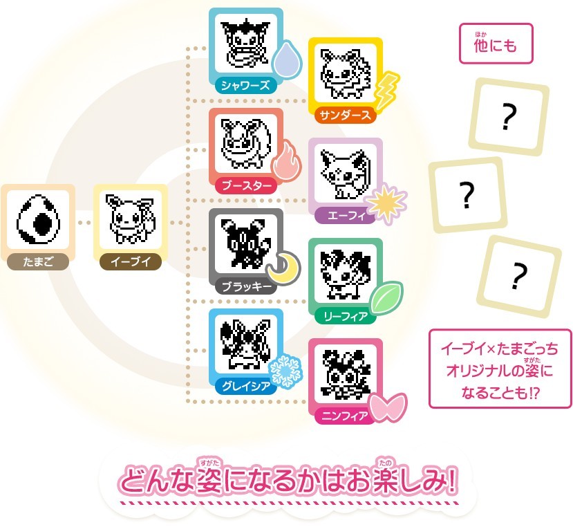 BANDAI