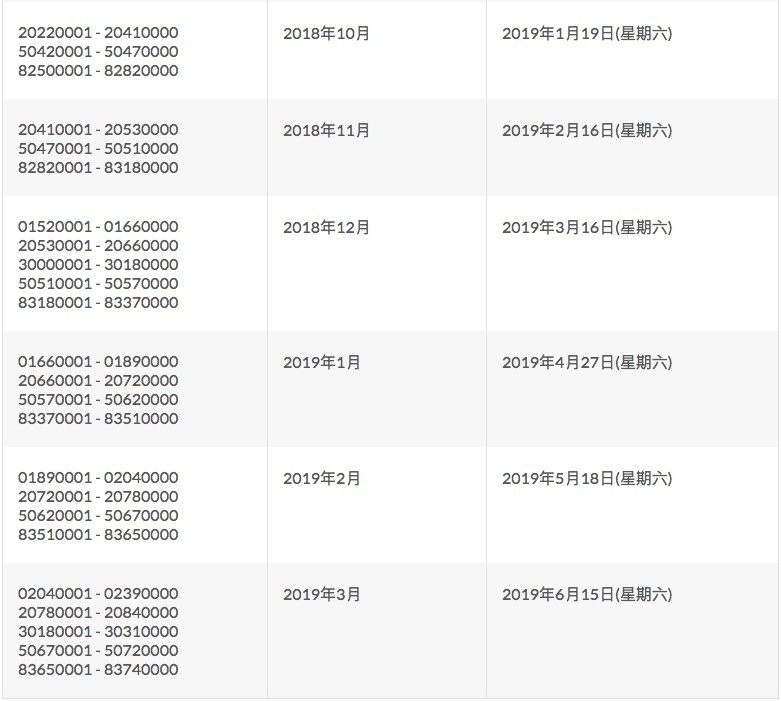 八達通官網截圖