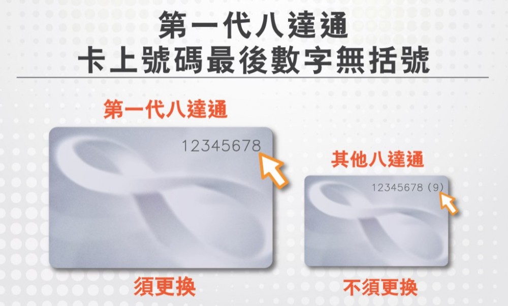 八達通官網截圖