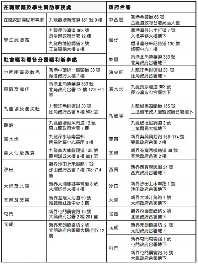 關愛共享計劃