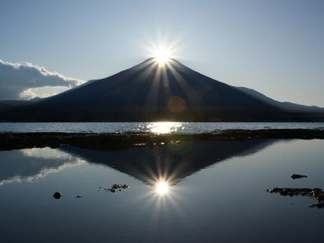 富士山経済新聞