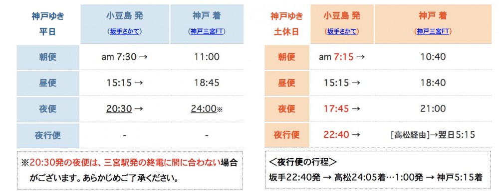 小豆島ジャンボフェリー 