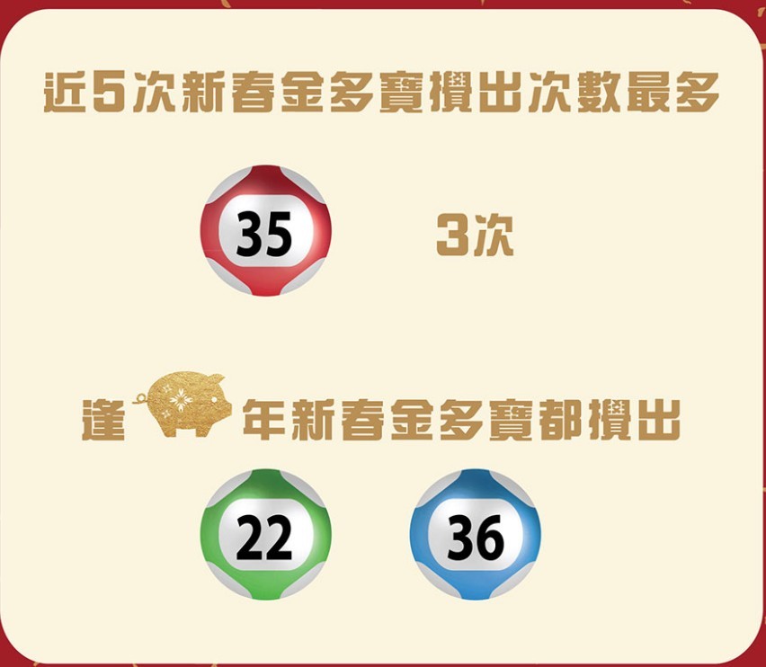 香港賽馬會