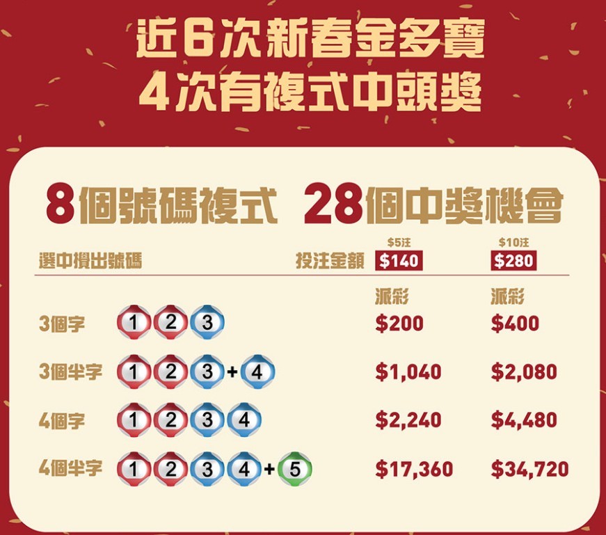 香港賽馬會
