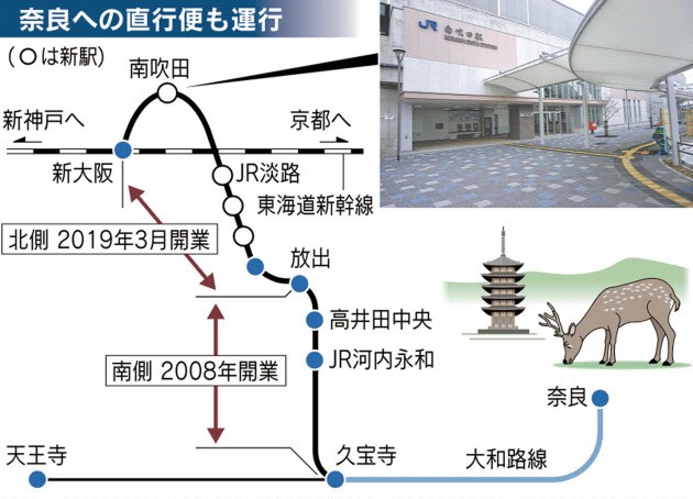日本經濟新聞