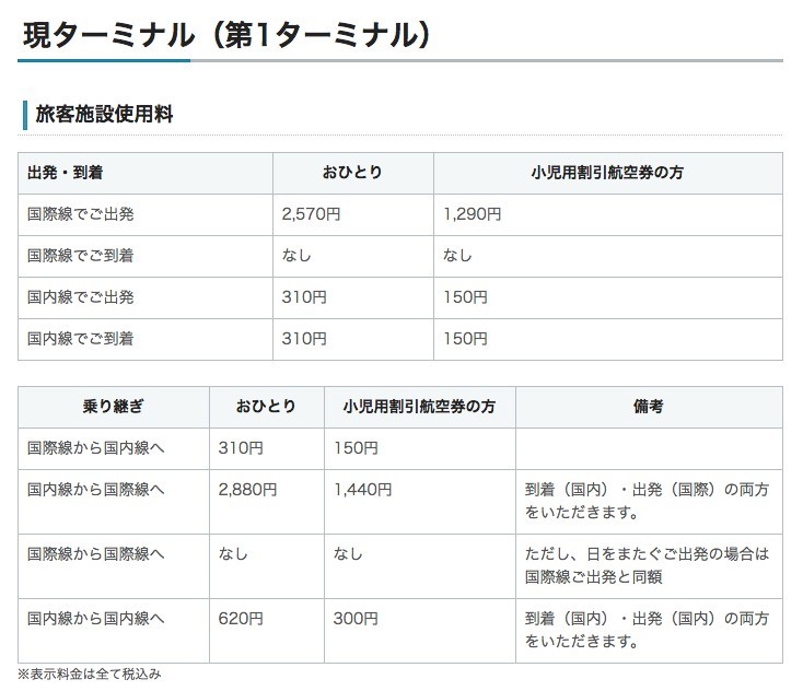 centrair.jp