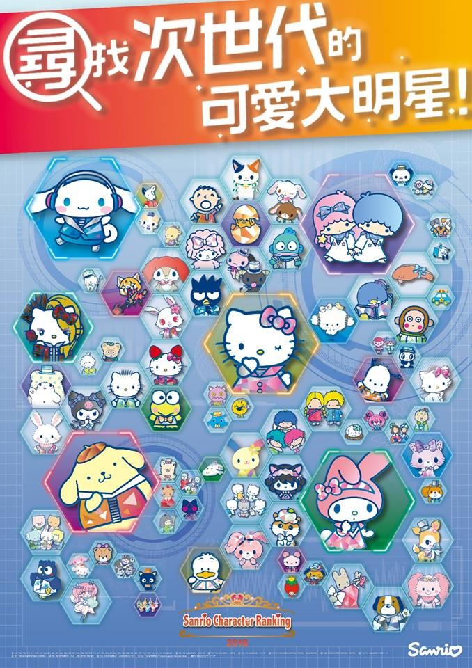 FB@Sanrio Hong Kong