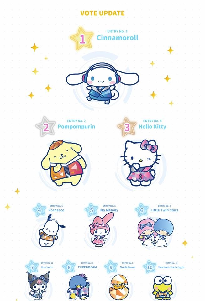 FB@Sanrio Hong Kong