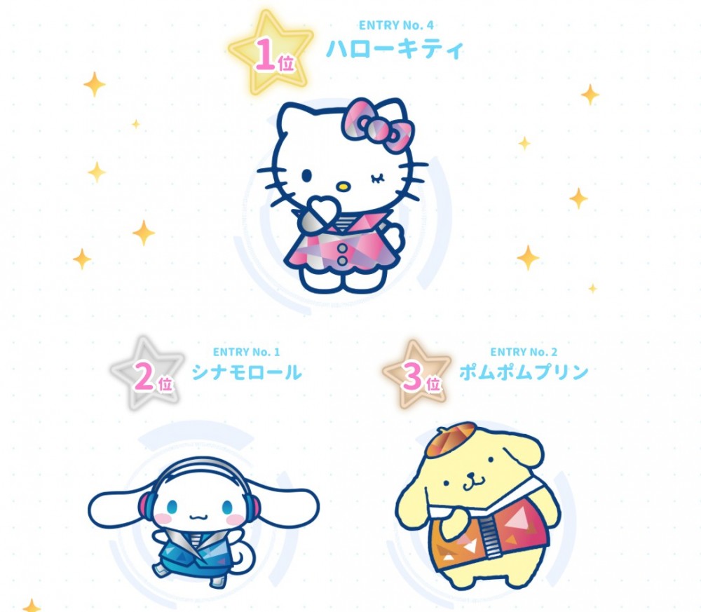 SANRIO