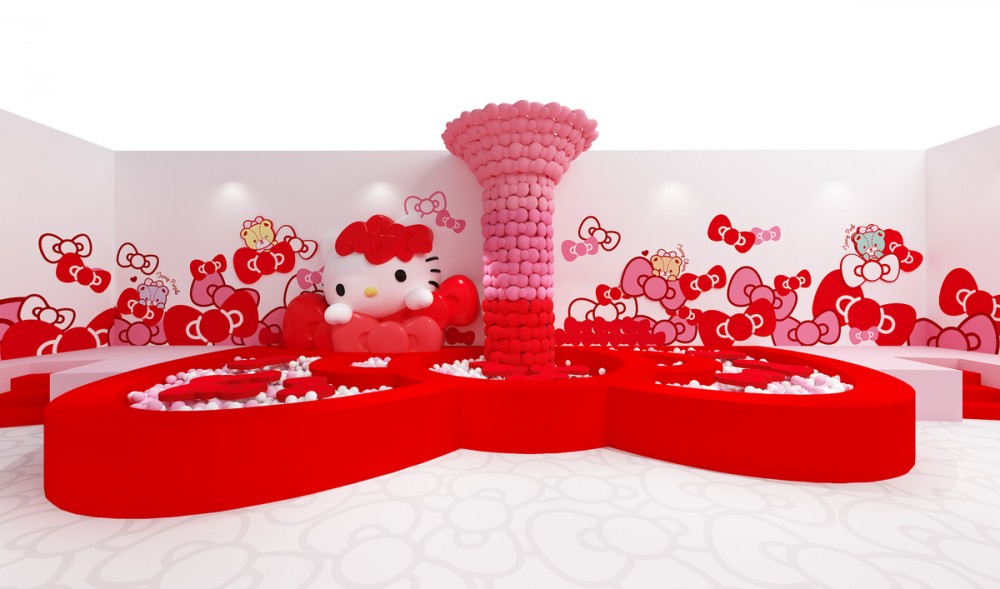 Hello Kitty Hello Again