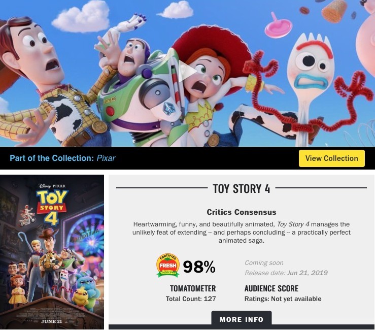 rottentomatoes