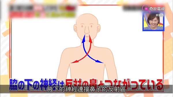 奇妙電視