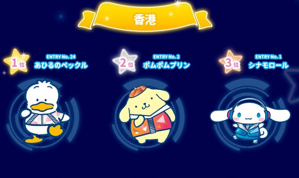 Sanrio