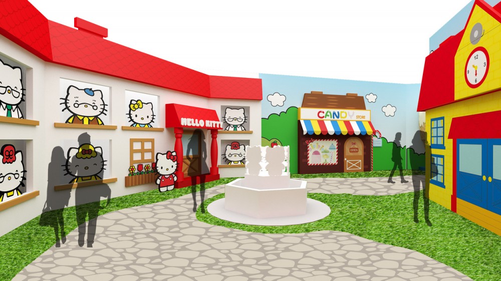 Hello Kitty Hello Again