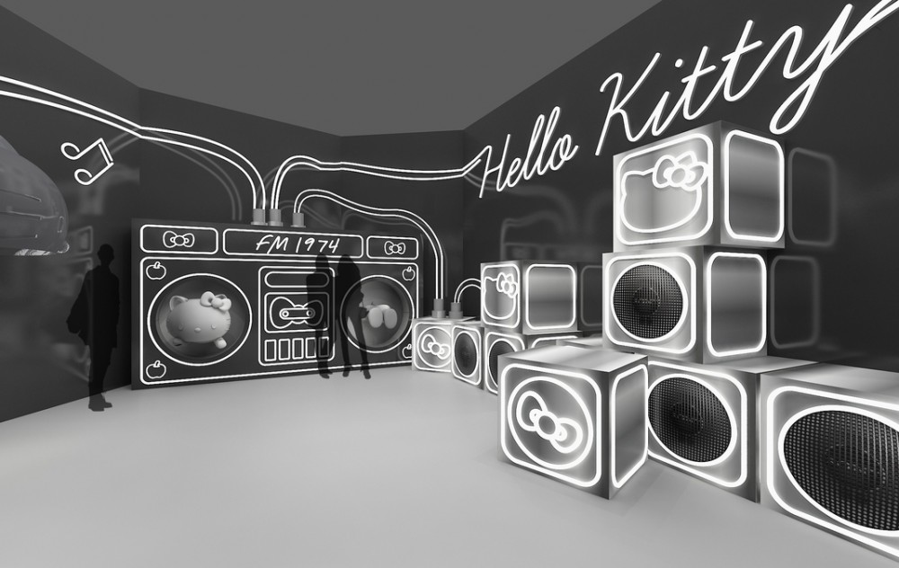 Hello Kitty Hello Again