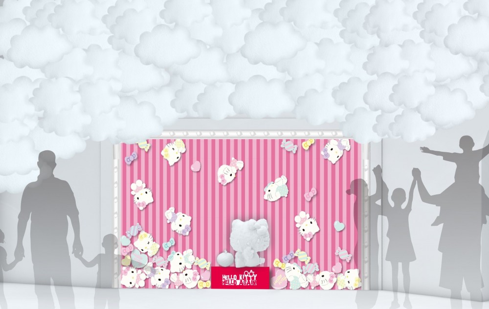 Hello Kitty Hello Again