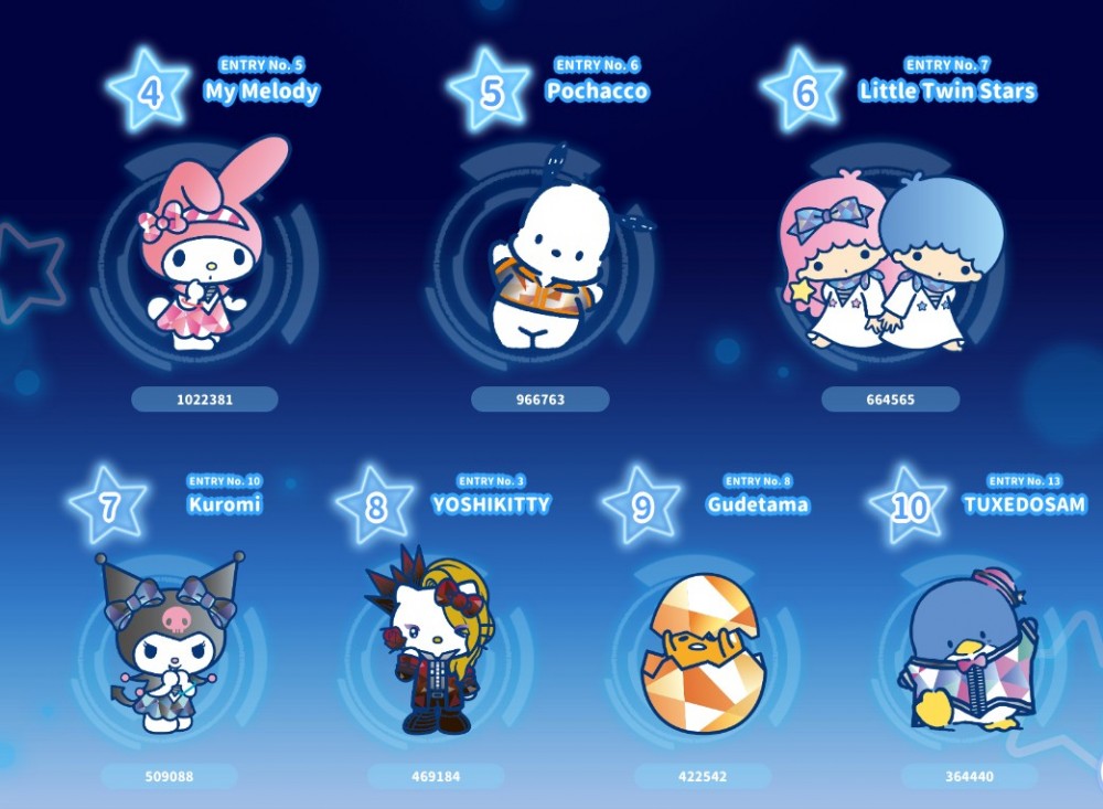 Sanrio